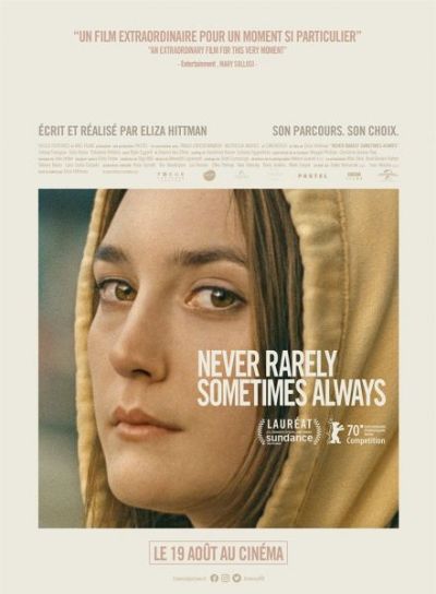 Never, rarely, sometimes, always